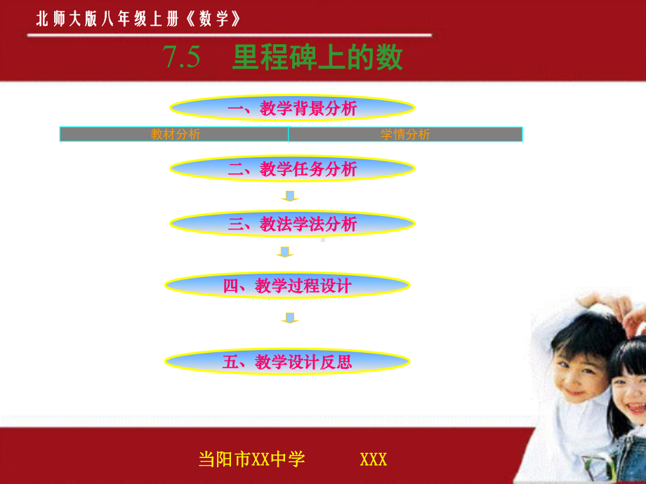 北师大版数学八年级上册说课课件：里程碑上的数.ppt_第2页