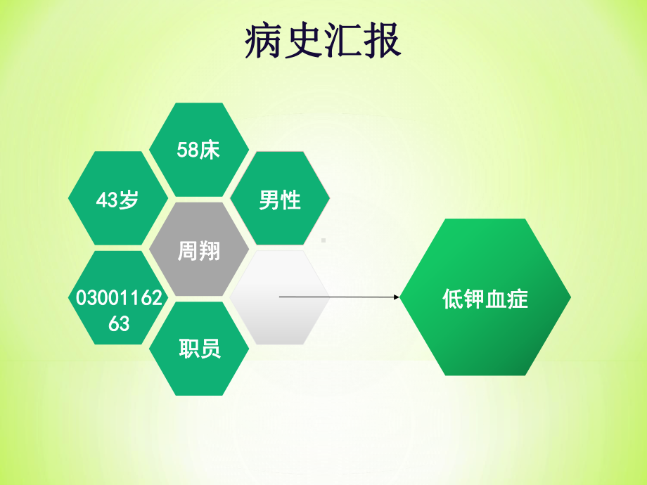 低钾血症护理查房教学课件.pptx_第2页