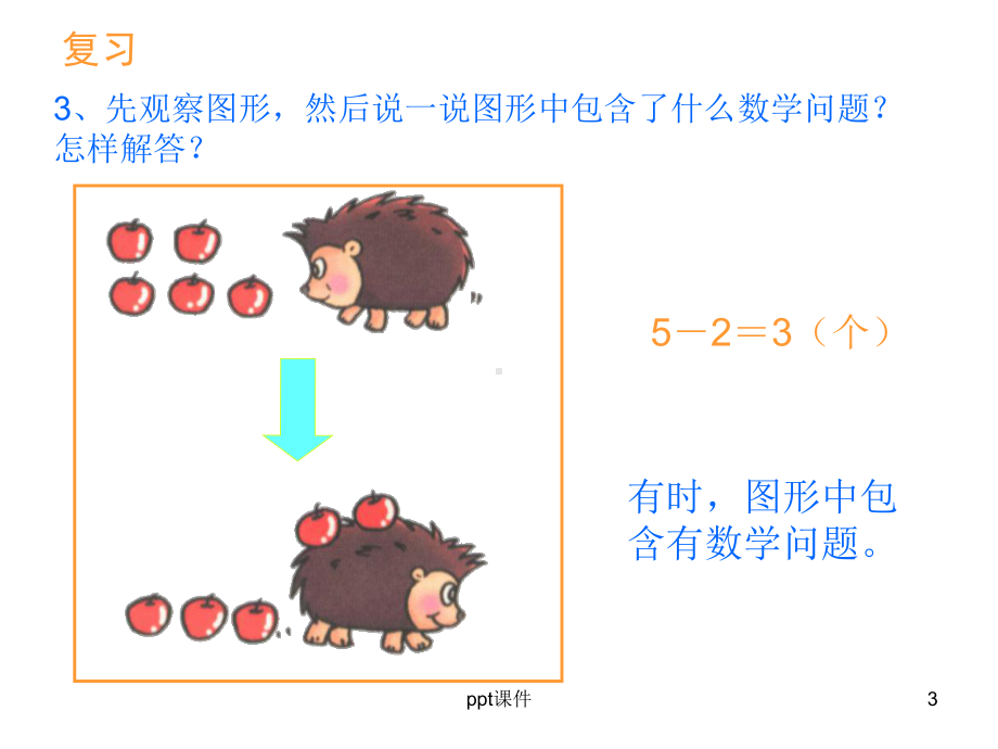 人教版六年级数上册数学广角-数与形课件.ppt_第3页