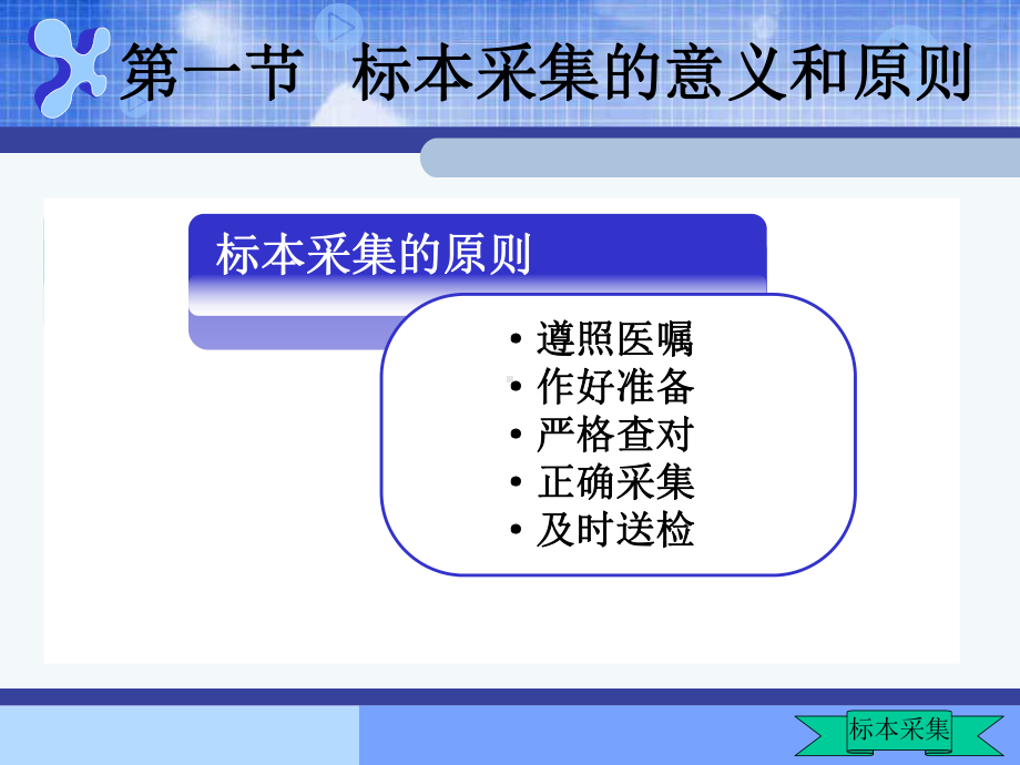 护理学基础第16章标本采集课件.ppt_第3页