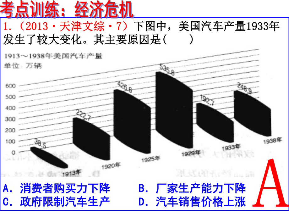 必修第七单元资本主义国家经济体制调整课件.ppt_第3页