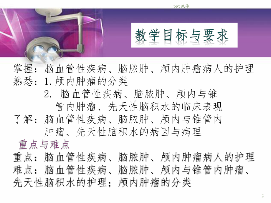 脑血管疾病的护理最新课件.pptx_第2页