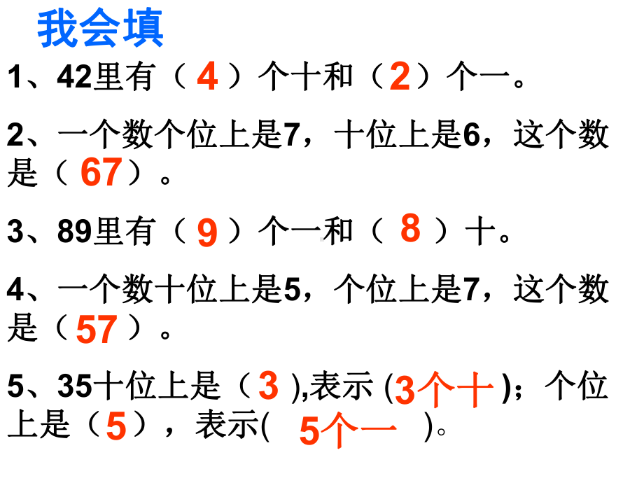 一年级数学下册课件-6.2 两位数加一位数、整十数（15）-人教版(共14张PPT).ppt_第3页