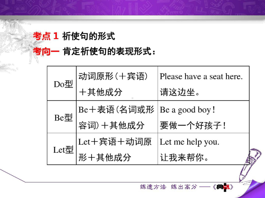 人教版七年级英语下册课件Unit4语法写作课件.pptx（纯ppt,不包含音视频素材）_第3页