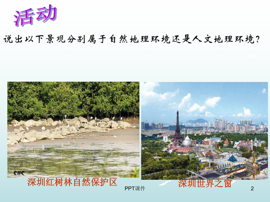 气候及其在地理环境中的作用课件.ppt_第2页