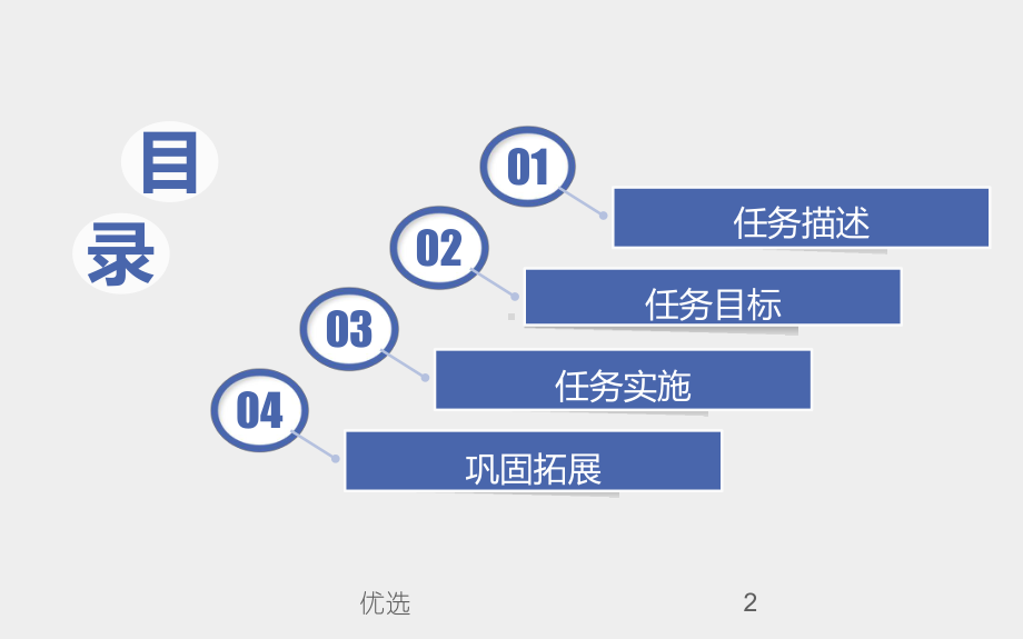 项目七-任务二-冷链药品运输配送全面x课件.pptx_第2页