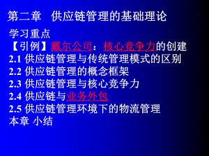 供应链管理的基础理论课件.ppt