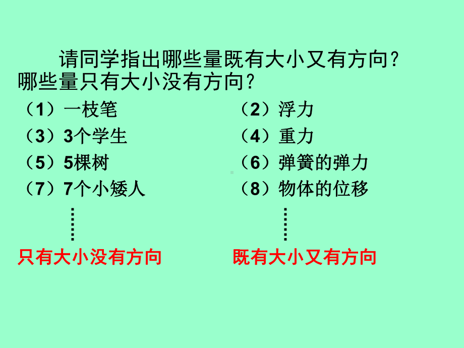 人教A版高中数学必修4《二章-平面向量-212-向量的几何表示》优质课课件-23.ppt_第3页