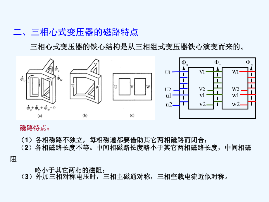 第3章三相变压器课件.ppt_第3页