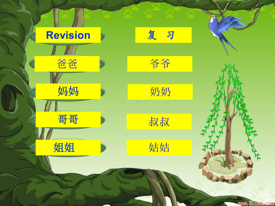 英语问候语课件.ppt（纯ppt,可能不含音视频素材文件）_第1页