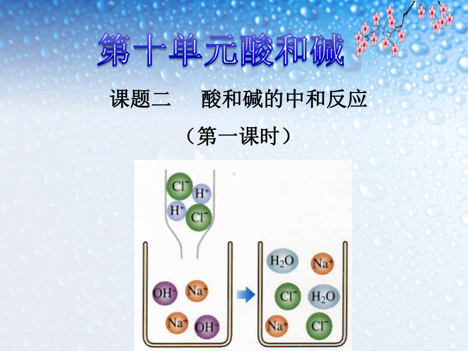 新人教版九年级化学下册-酸和碱的中和反应课件.ppt_第1页