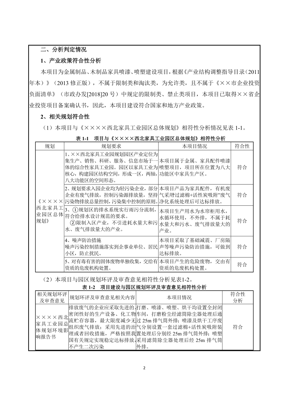 金属制品木制品家具喷漆喷塑建设项目环境影响报告表参考模板范本.doc_第3页