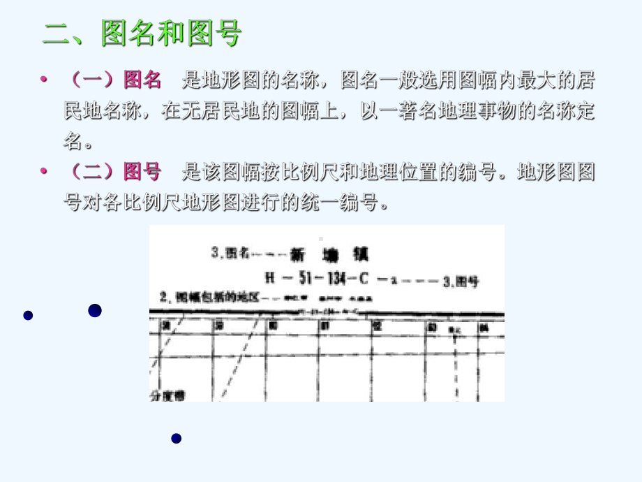 第3章地形图及其应用2课件.ppt_第3页