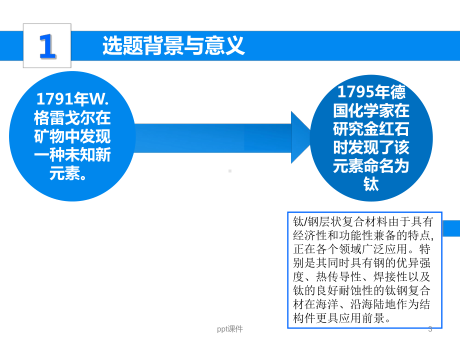 大学生创新创业大赛结题答辩课件.ppt_第3页