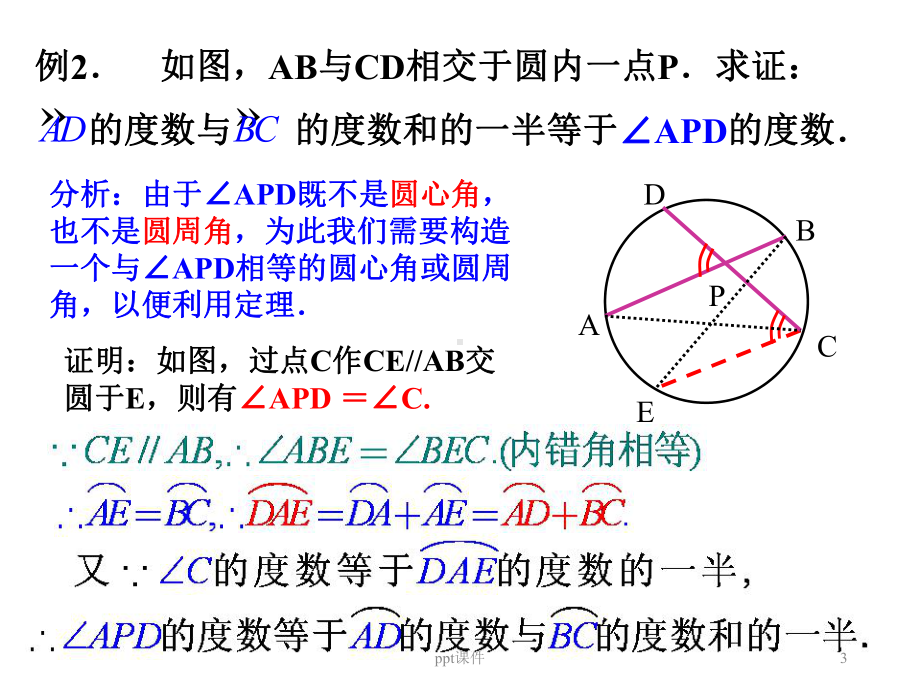 圆的内接四边形课件.ppt_第3页