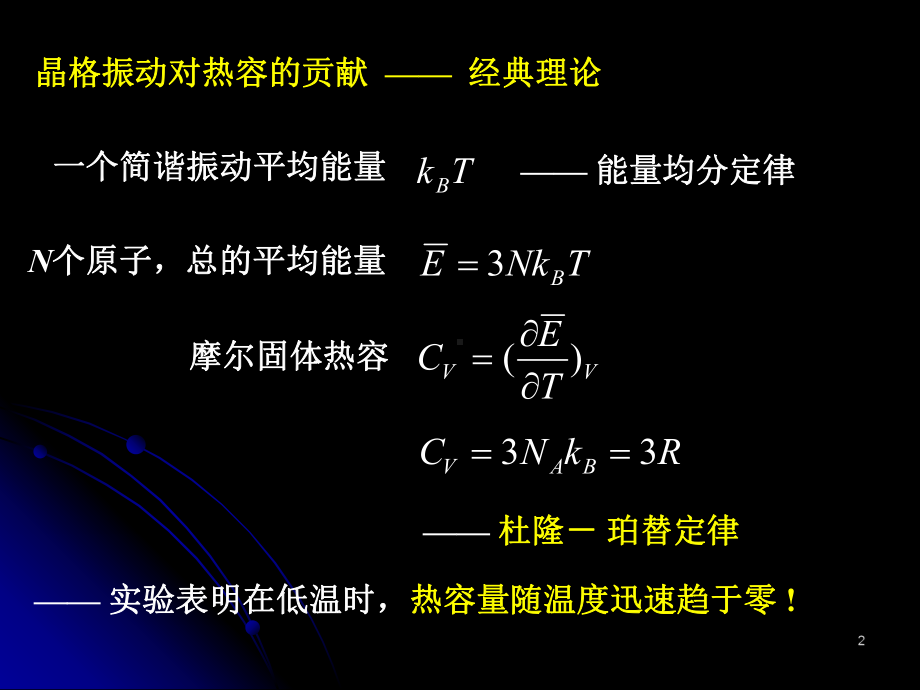 固体物理-第13讲晶体热容的量子理论和晶格振动模式密度课件.ppt_第2页