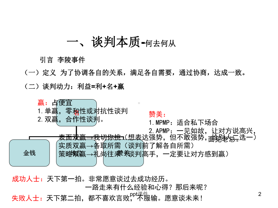 最全的谈判技巧课件.ppt_第2页