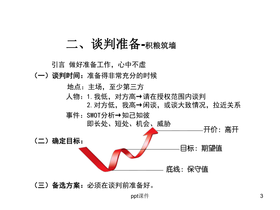 最全的谈判技巧课件.ppt_第3页