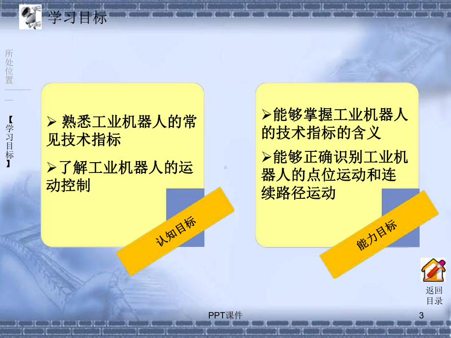 工业机器人的技术指标课件.ppt_第3页