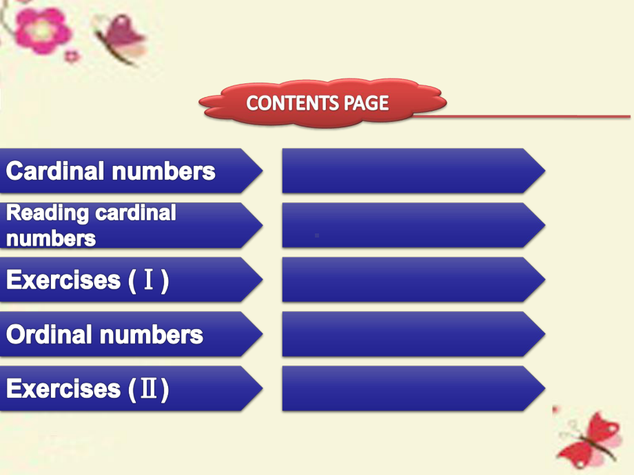 八年级英语上册-Module-2-Amazing-things-Unit-4-Numbers-Gra课件.ppt（纯ppt,不包含音视频素材）_第2页