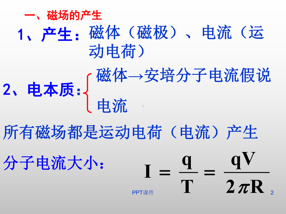 高中物理选修3-1磁场-复习-提纲+例题课件.ppt_第2页