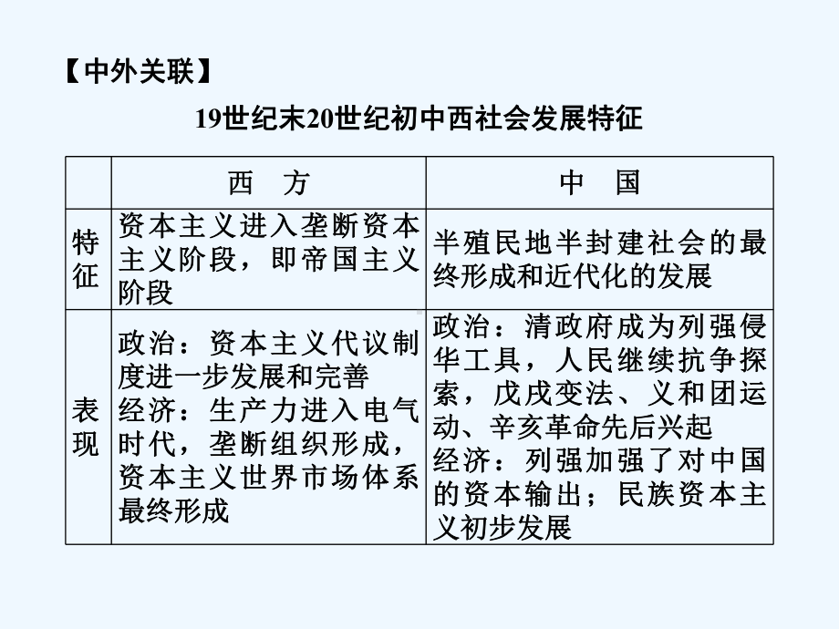 专题五近代西方文明的兴起与发展的历程课件.ppt_第3页