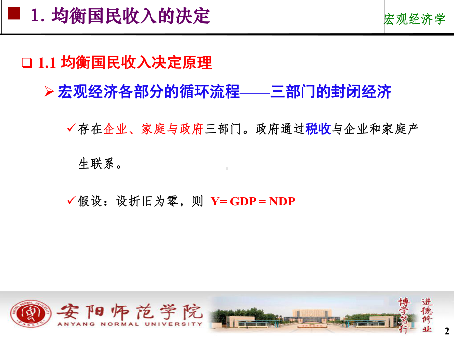 宏观经济学第十章短期经济波动模型产品市场的均衡课件.ppt_第3页