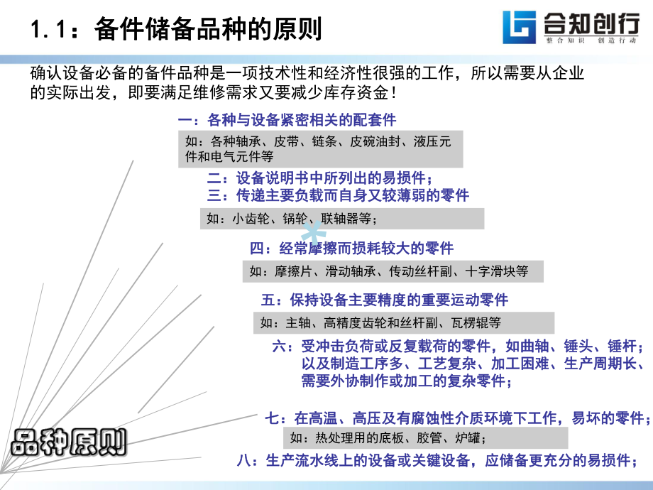 工厂备件库存定额管理方案.ppt_第3页