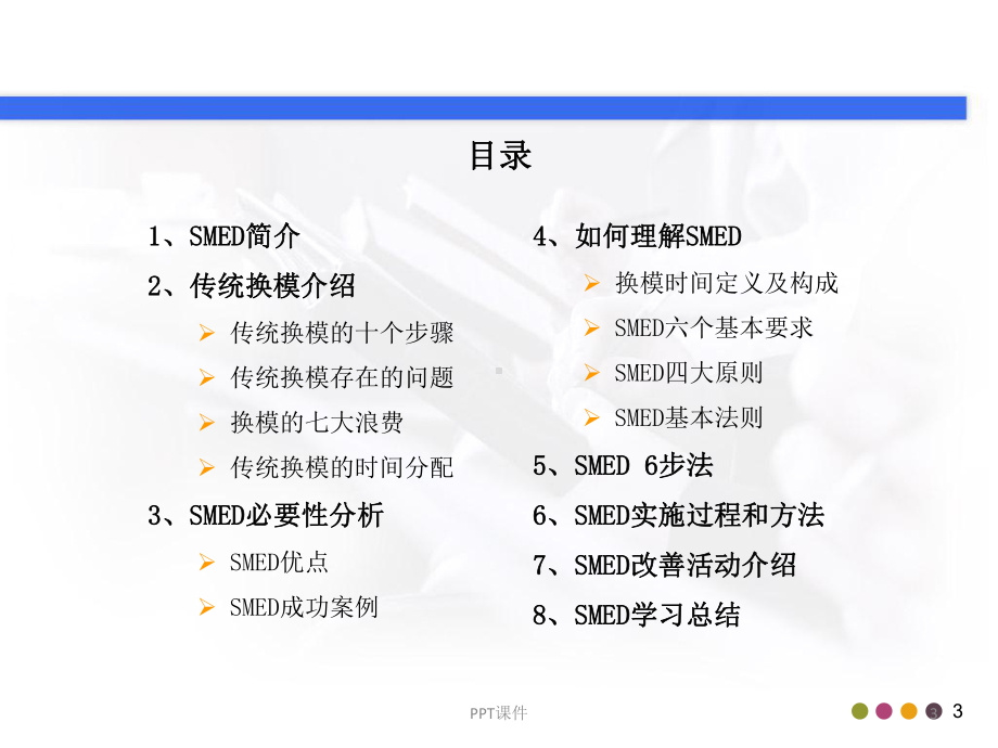 精益生产SMED快速换模课件.ppt_第3页