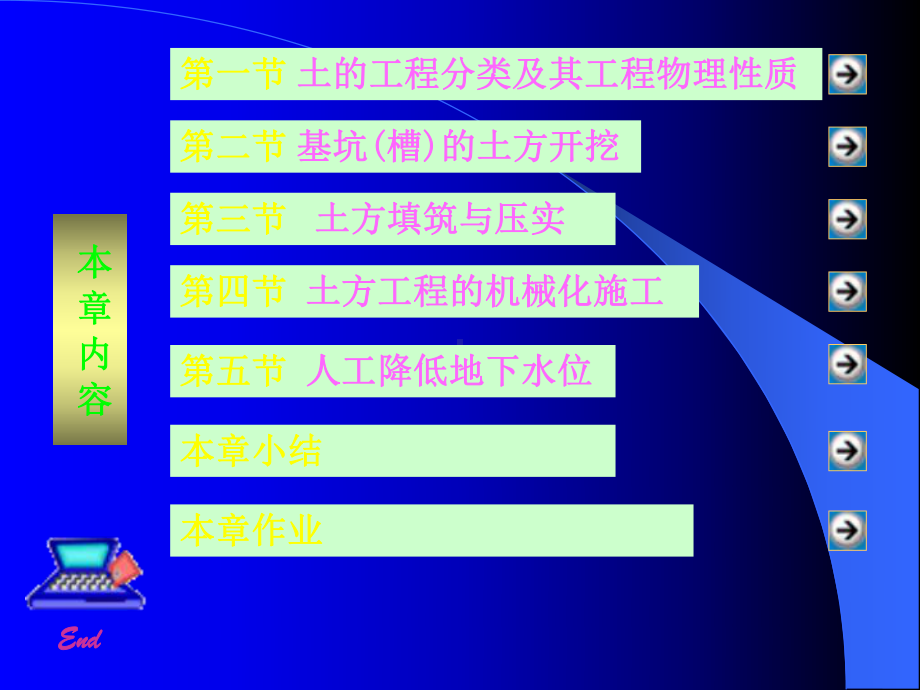 土方工程施工工艺讲解课件.ppt_第3页