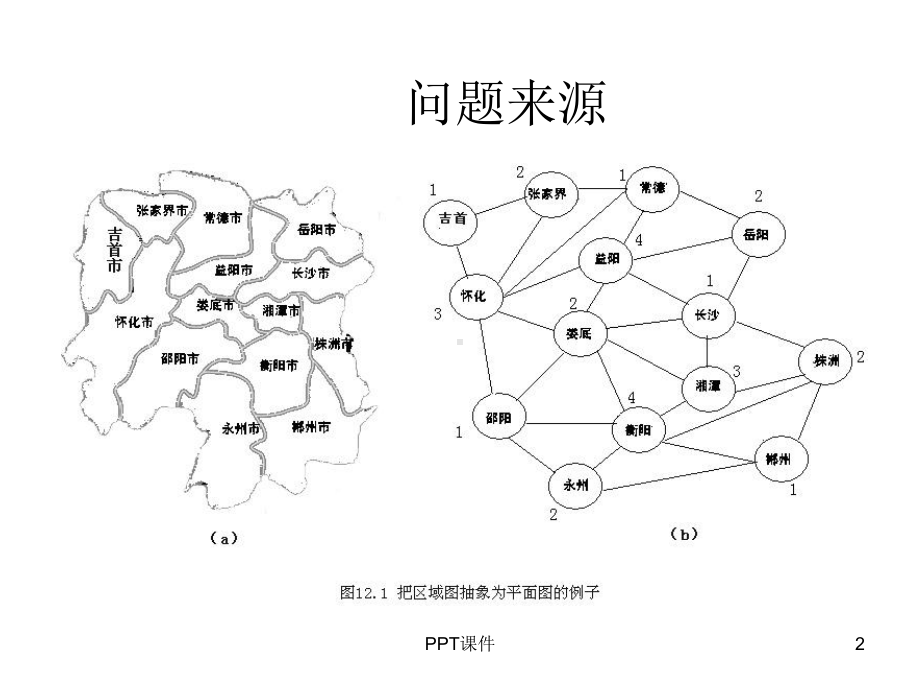 图的着色问题课件.ppt_第2页