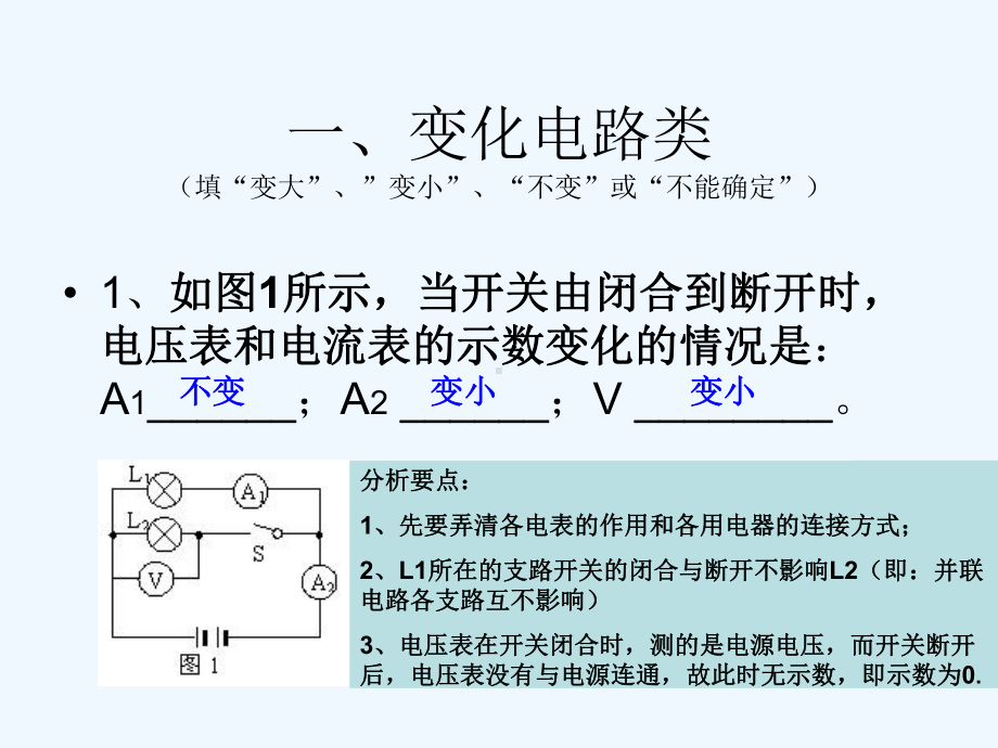 欧姆定律题型分类讲解课件.ppt_第2页