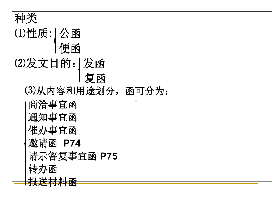 公函写作课件.ppt_第2页