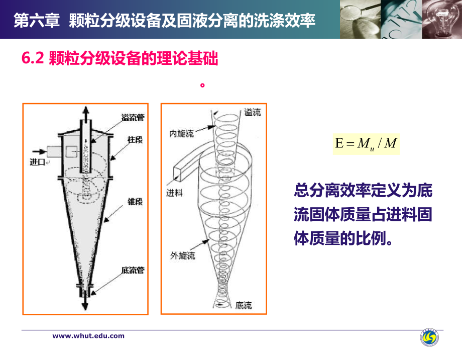 固液分离第六章-颗粒分级设备及固液分离的洗涤效率课件.ppt_第1页