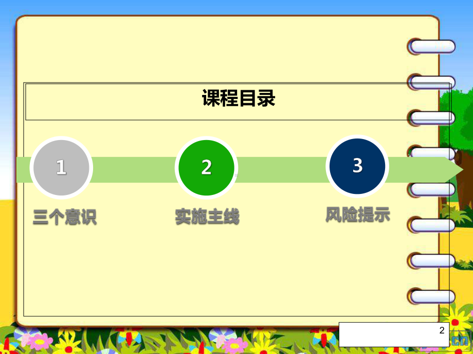 医疗器械GMP实施课件.ppt_第2页