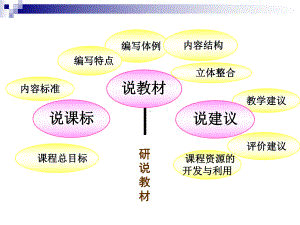 人教小学一级数学下册教材研说课件.ppt