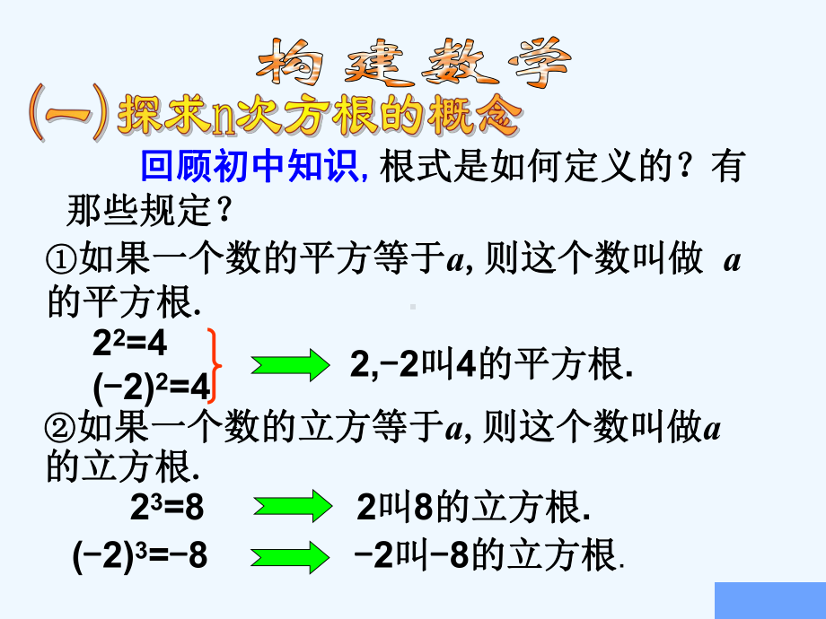 指数与指数幂的运算1课件.ppt_第2页