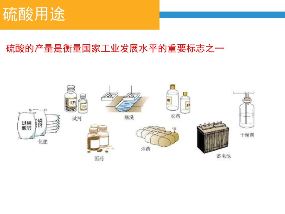 鲁科版高一化学必修1第3章第2节硫的转化《基于硫酸工业项目的不同价态硫元素的转化探究》课件.ppt_第2页