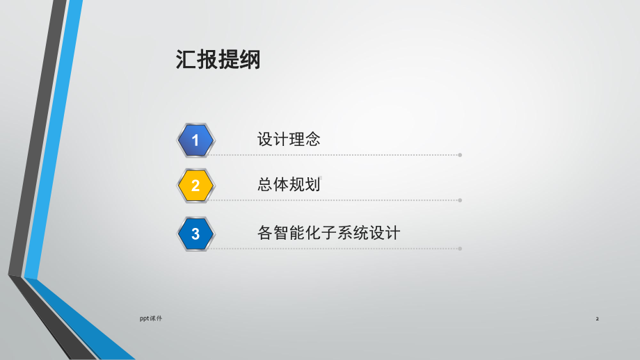 医院弱电智能化系统设计方案课件.ppt_第2页