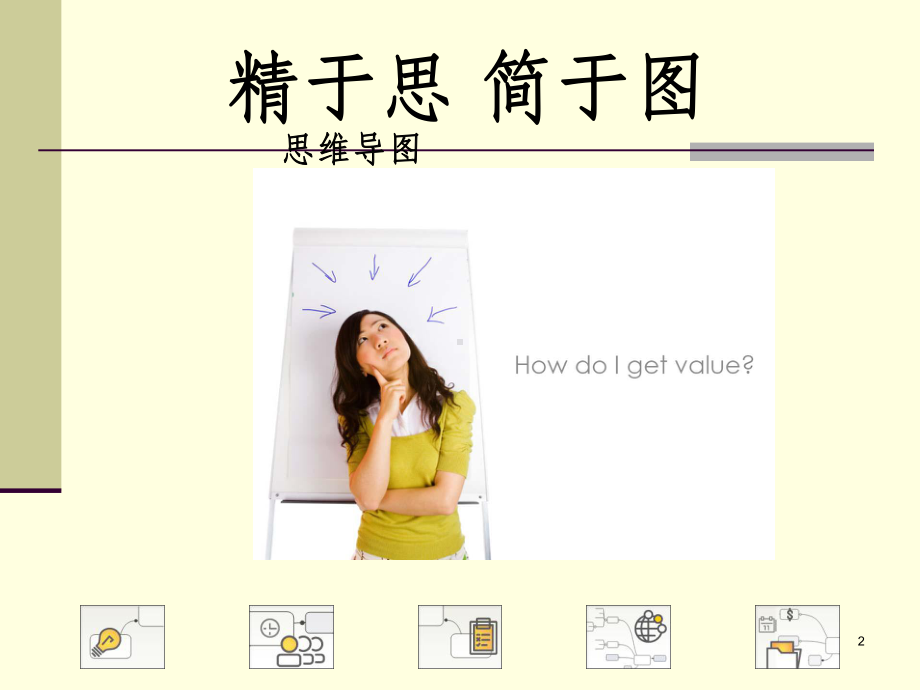 求职面试思维导图课件.ppt_第2页