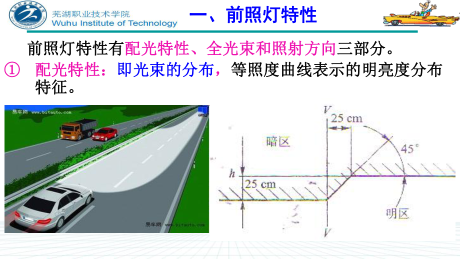 前照灯特性配光特性-e会学课件.ppt_第3页