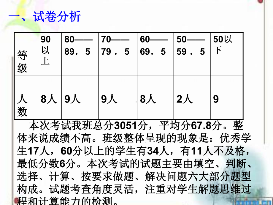 人教版数学六年级上册期中试卷讲评课件.pptx_第2页