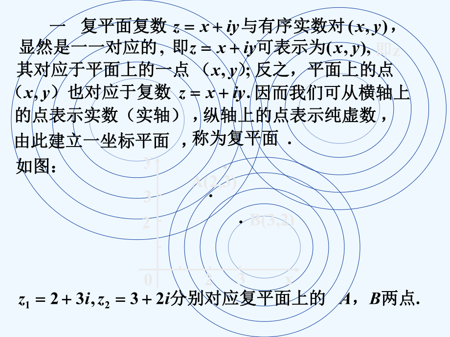 复变函数第二节课件.ppt_第2页