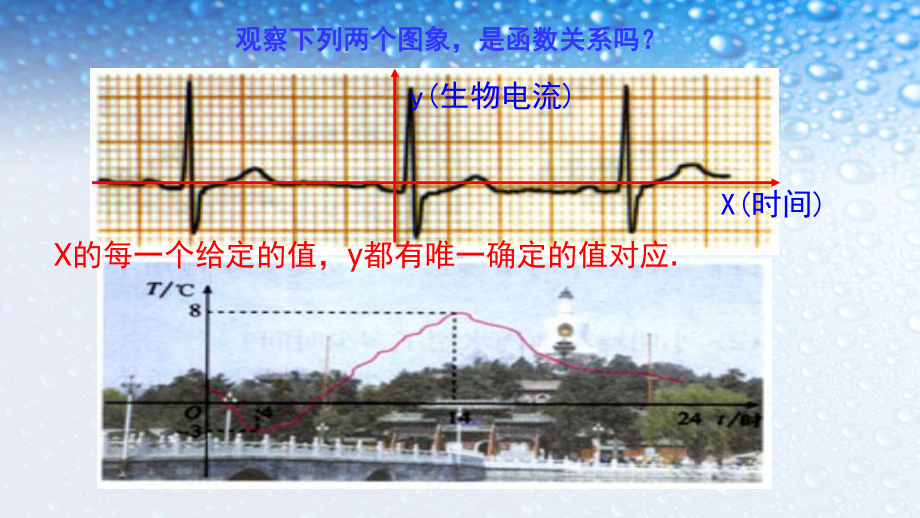 人教版八年级数学下册1912函数的图像(第一课时)课件.ppt_第2页