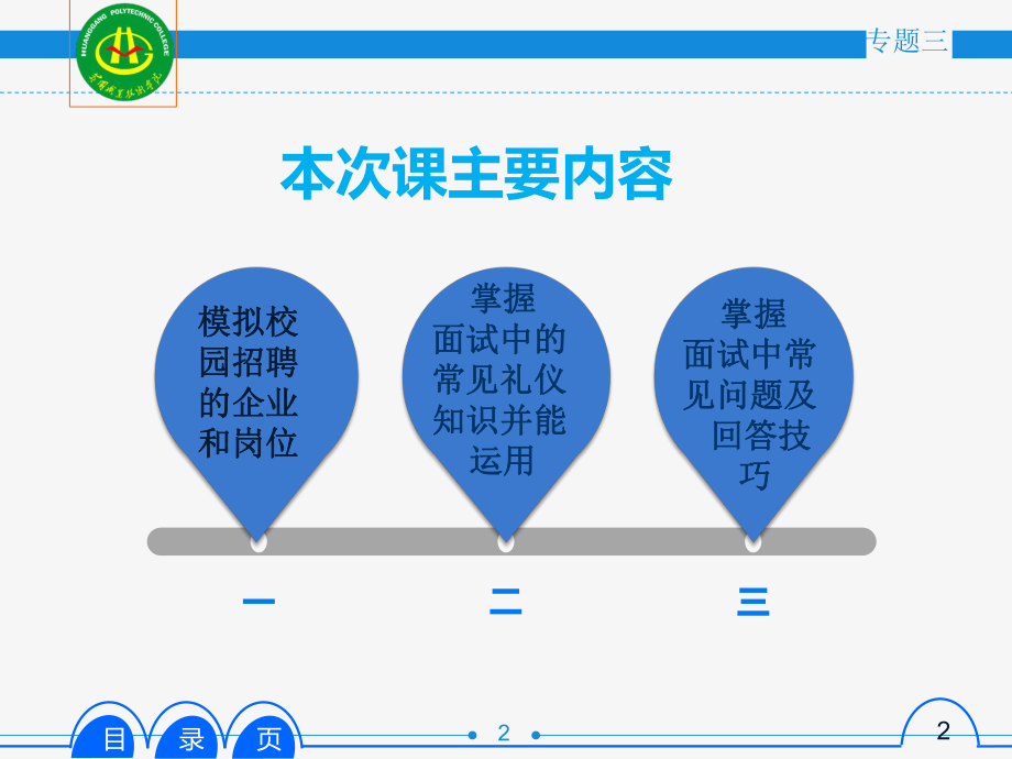 实践活动—模拟面试课件.ppt_第2页