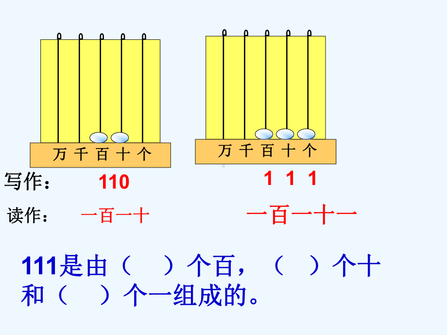 万以内数的(中间末尾有0)读写课件.ppt_第3页