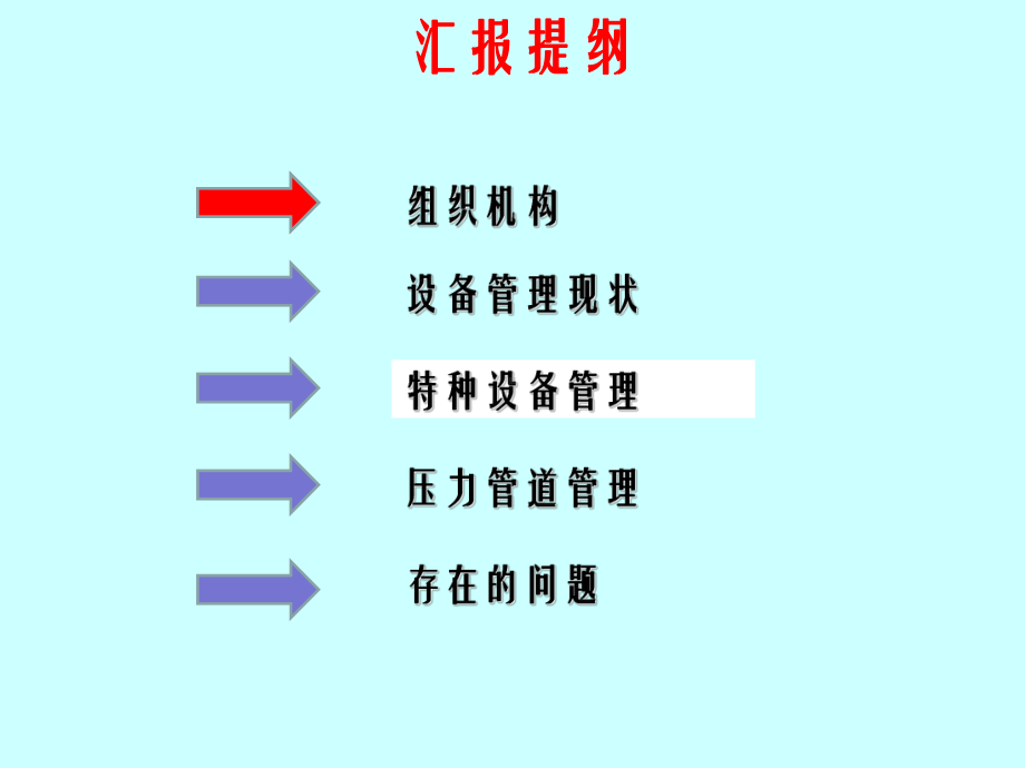 设备安全管理汇报材料课件.ppt_第3页