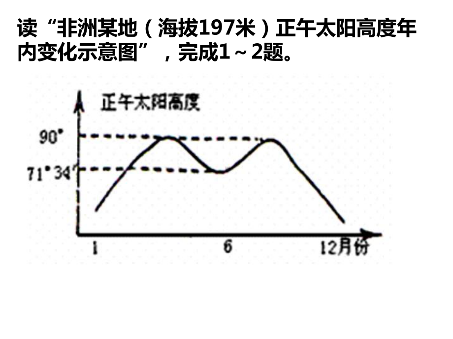 高二下期区域地理《非洲练习》精讲课课件.ppt_第3页