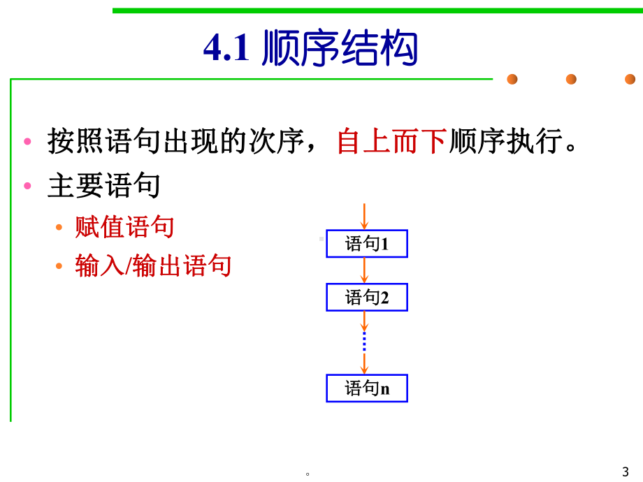 新版结构化程序设计1617课件.ppt_第3页