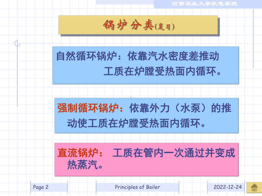 锅炉河南农业大学课件.ppt_第2页